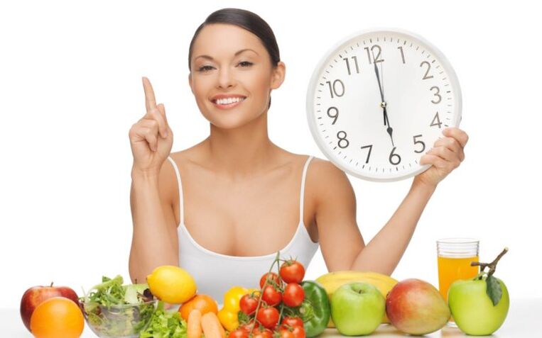 rutina zilnică pentru pierderea în greutate